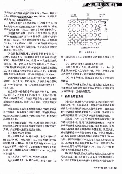 高速液壓夯實機與施工技術
